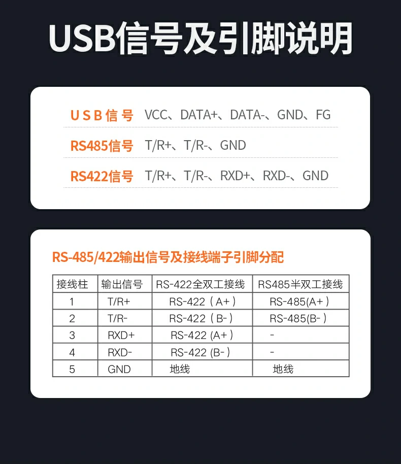 UGREEN绿联-品质新体验,数码选绿联 UGREEN绿联-品质新体验,数码选绿联