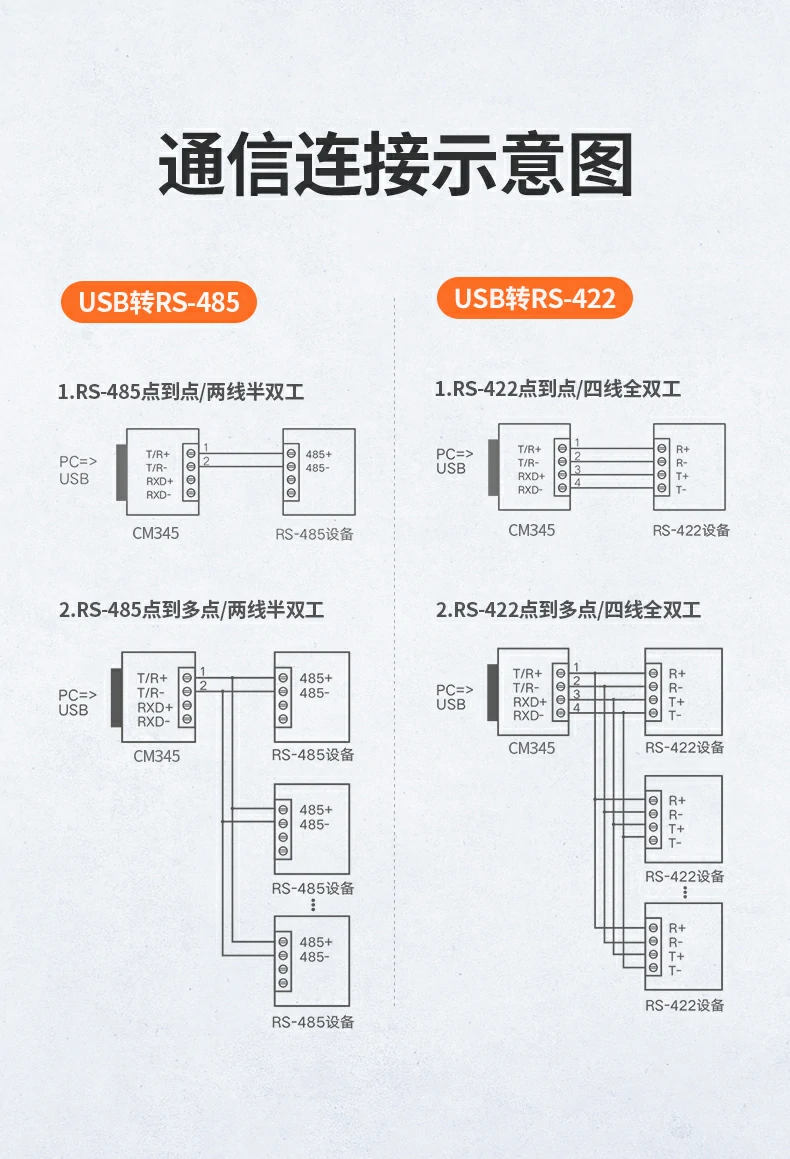 UGREEN绿联-品质新体验,数码选绿联 UGREEN绿联-品质新体验,数码选绿联