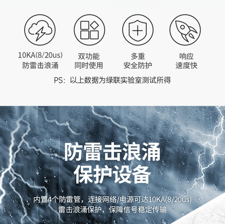 UGREEN绿联-品质新体验,数码选绿联 UGREEN绿联-品质新体验,数码选绿联