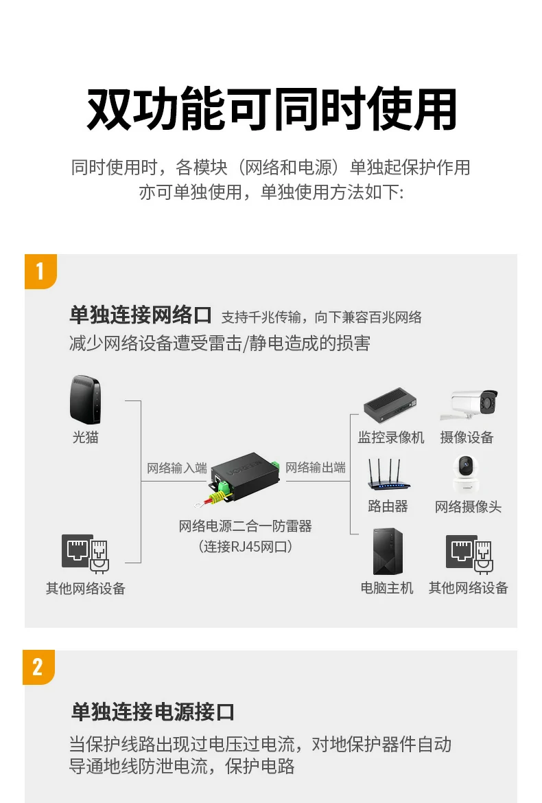 UGREEN绿联-品质新体验,数码选绿联 UGREEN绿联-品质新体验,数码选绿联