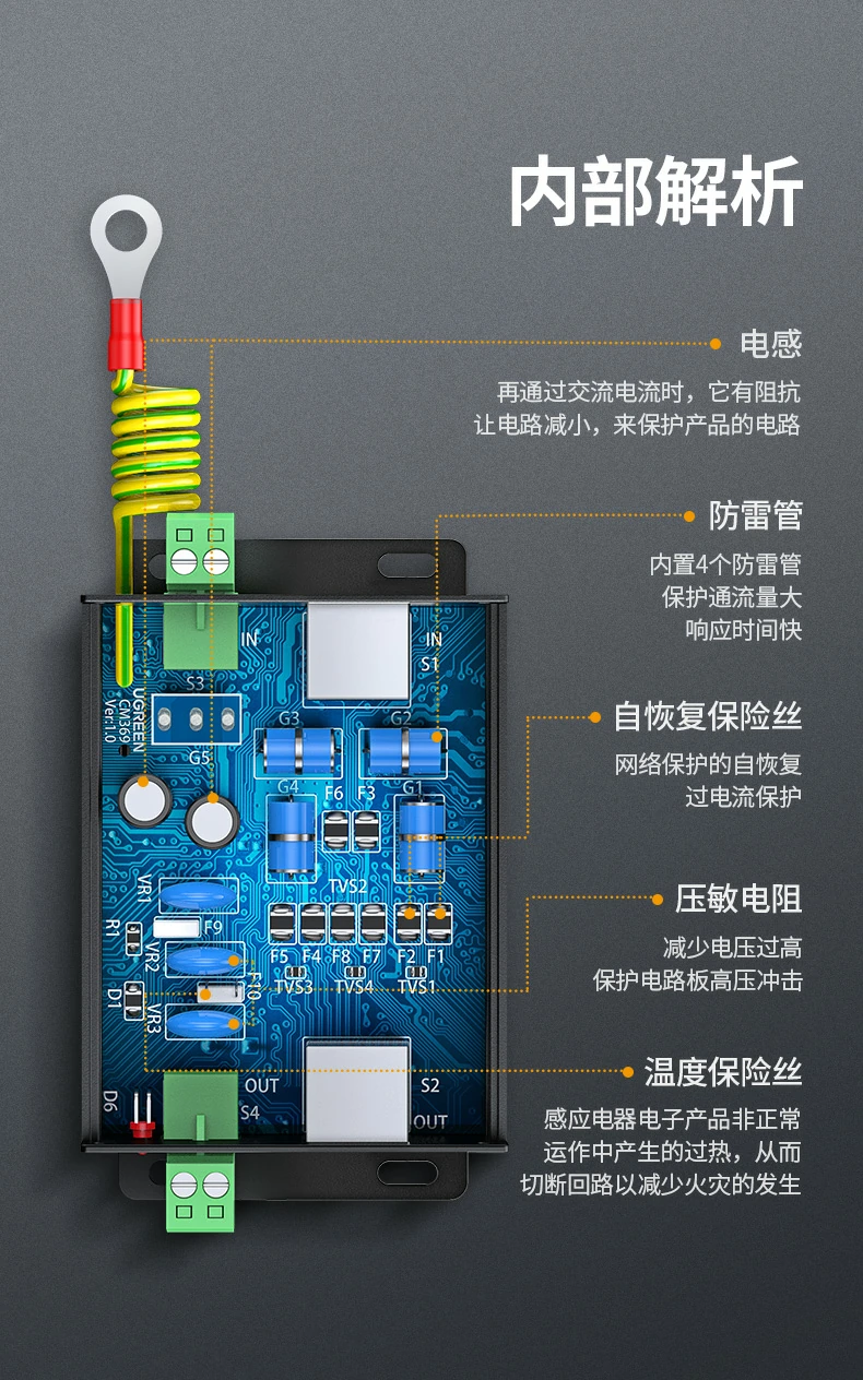 UGREEN绿联-品质新体验,数码选绿联 UGREEN绿联-品质新体验,数码选绿联