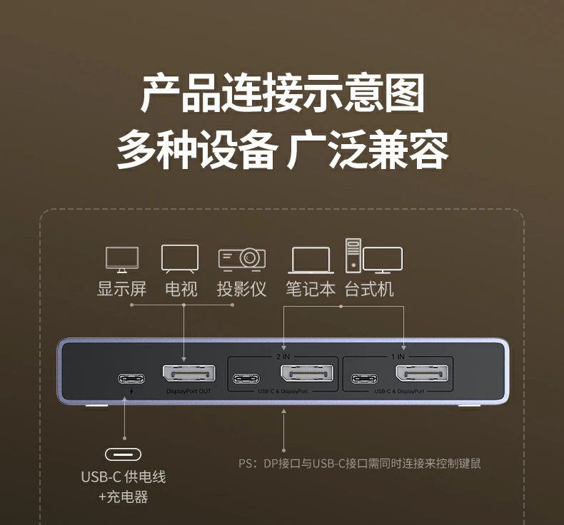 UGREEN绿联-品质新体验,数码选绿联 UGREEN绿联-品质新体验,数码选绿联