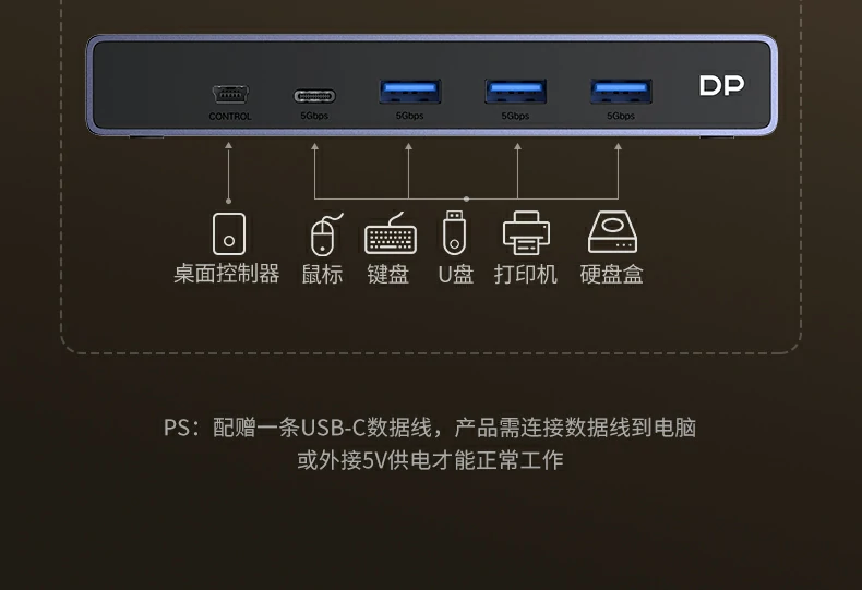 UGREEN绿联-品质新体验,数码选绿联 UGREEN绿联-品质新体验,数码选绿联