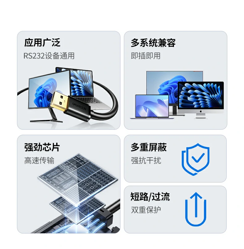UGREEN绿联-品质新体验,数码选绿联 UGREEN绿联-品质新体验,数码选绿联