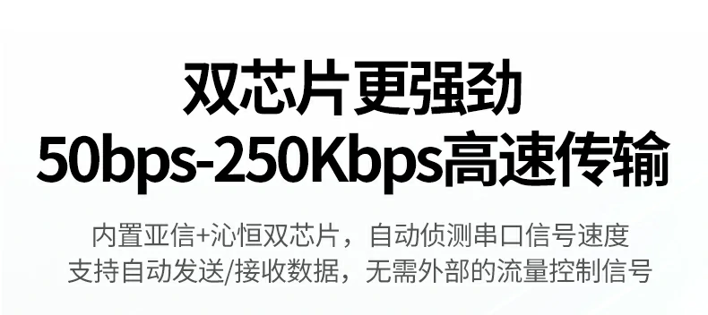 UGREEN绿联-品质新体验,数码选绿联 UGREEN绿联-品质新体验,数码选绿联