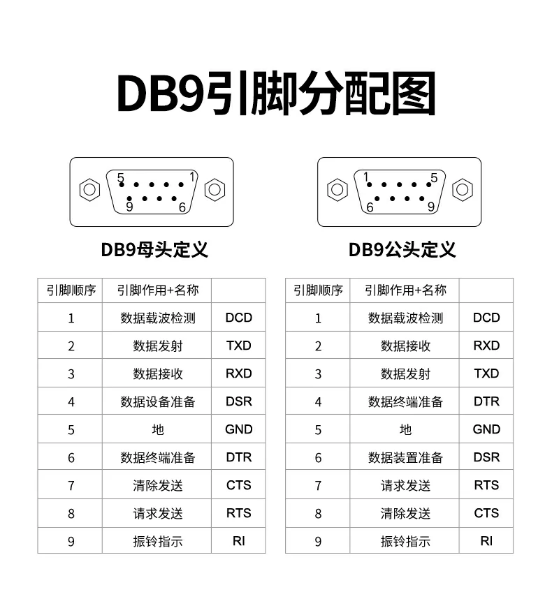 UGREEN绿联-品质新体验,数码选绿联 UGREEN绿联-品质新体验,数码选绿联