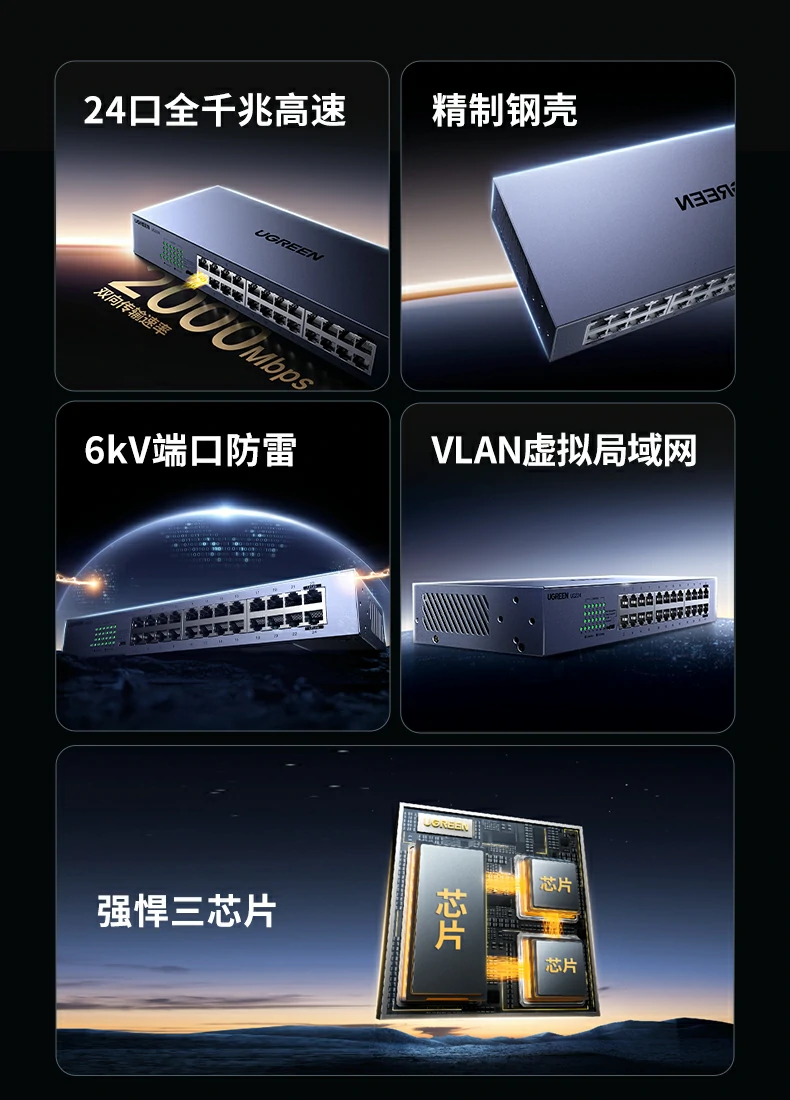 UGREEN绿联-品质新体验,数码选绿联