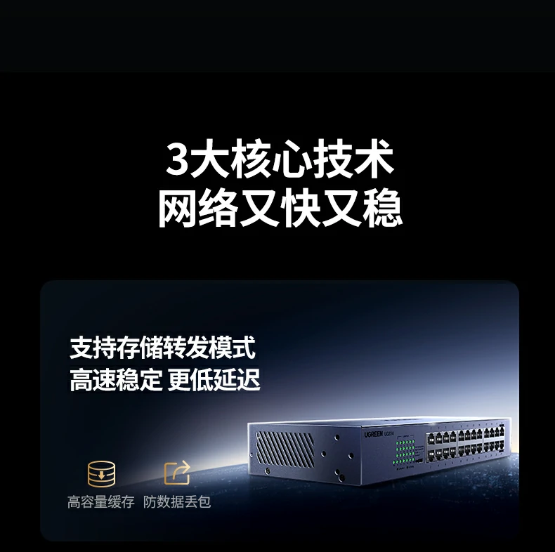 UGREEN绿联-品质新体验,数码选绿联