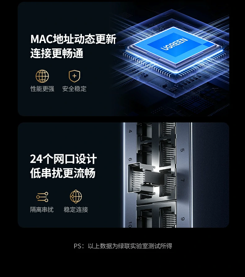 UGREEN绿联-品质新体验,数码选绿联