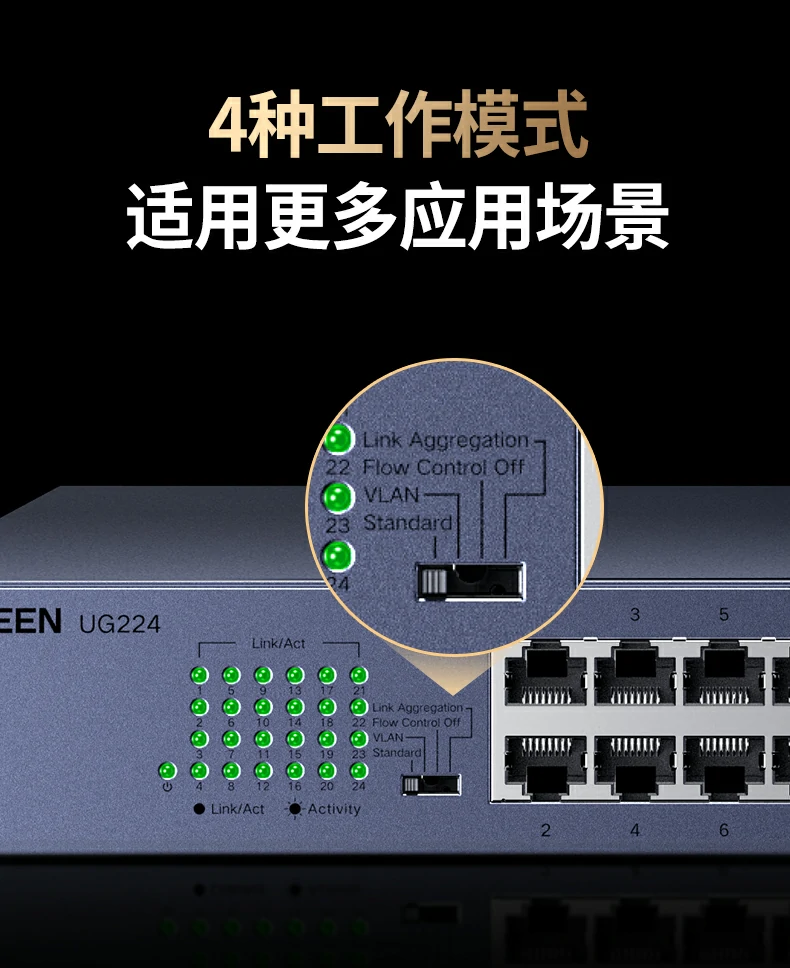 UGREEN绿联-品质新体验,数码选绿联