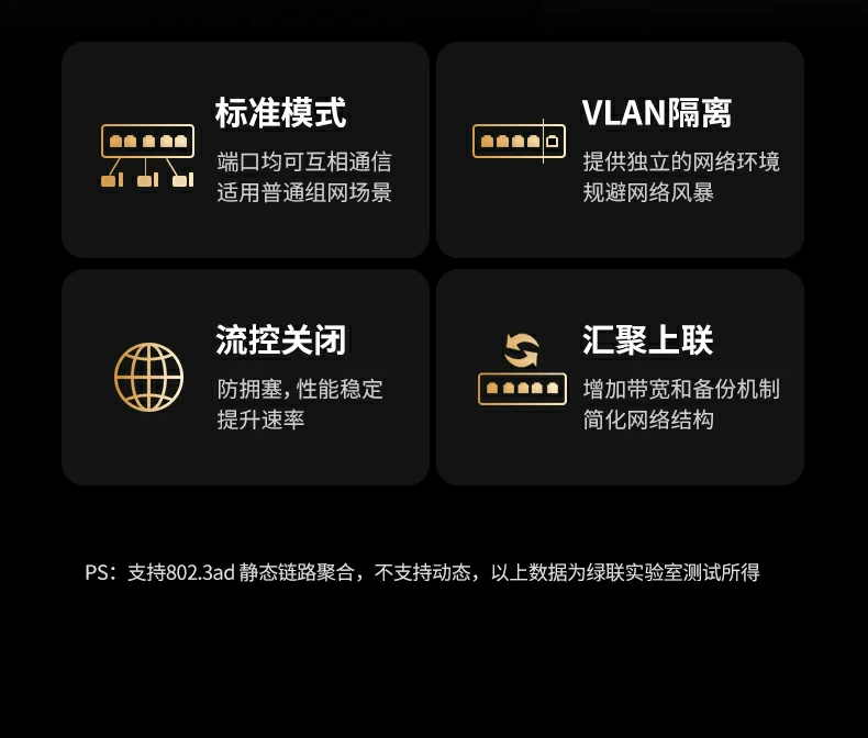UGREEN绿联-品质新体验,数码选绿联