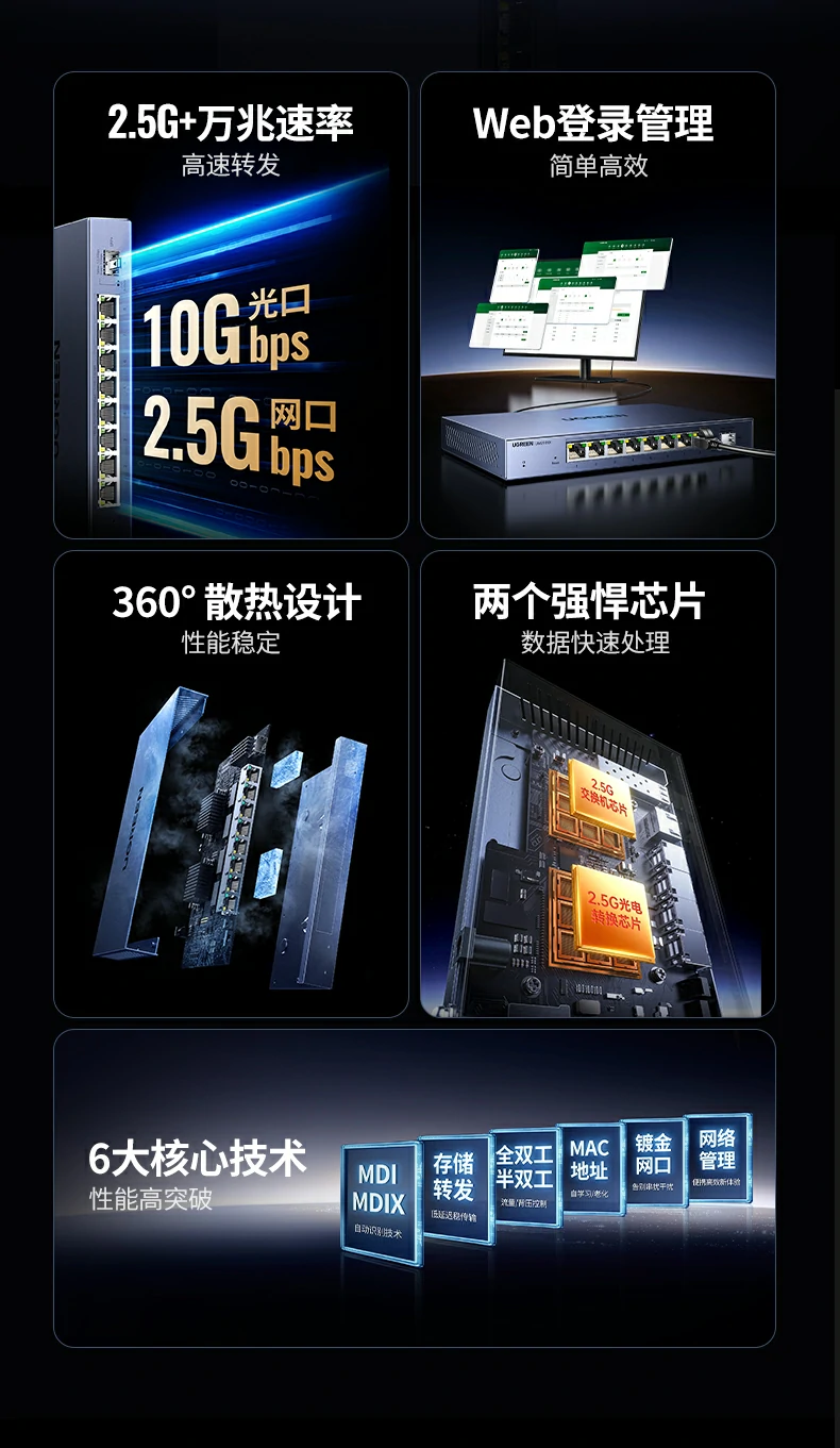 UGREEN绿联-品质新体验,数码选绿联
