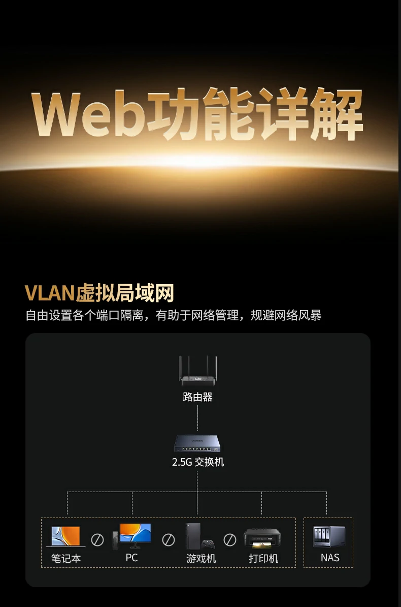 UGREEN绿联-品质新体验,数码选绿联