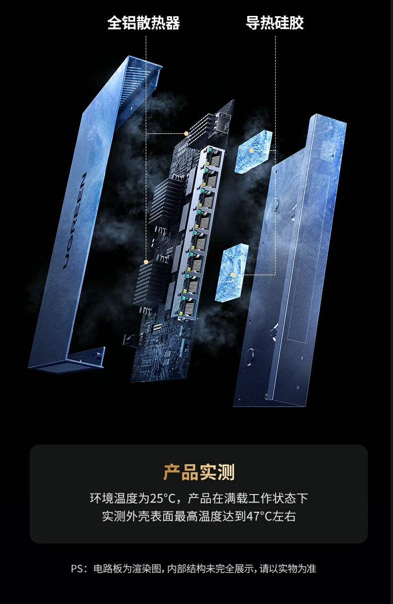 UGREEN绿联-品质新体验,数码选绿联