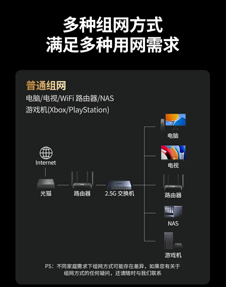 UGREEN绿联-品质新体验,数码选绿联