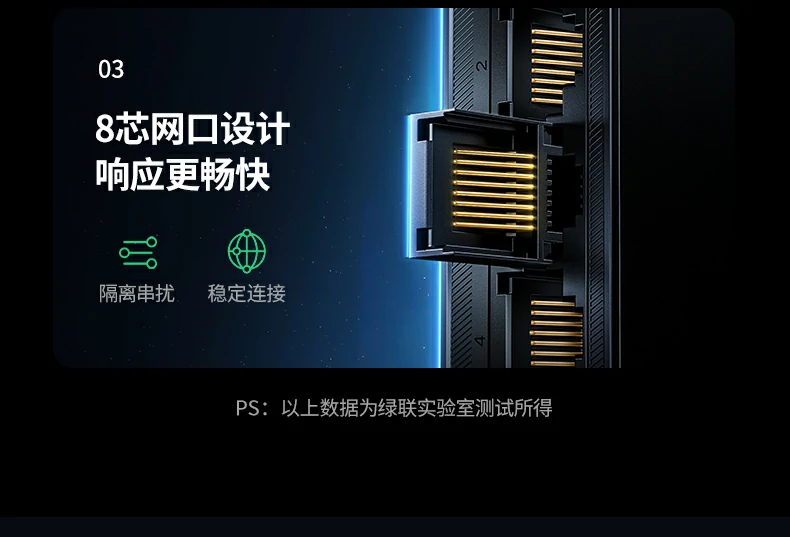 UGREEN绿联-品质新体验,数码选绿联