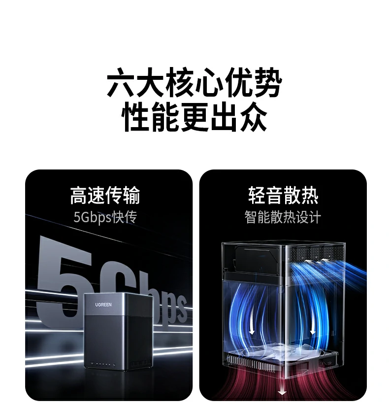 UGREEN绿联-品质新体验,数码选绿联