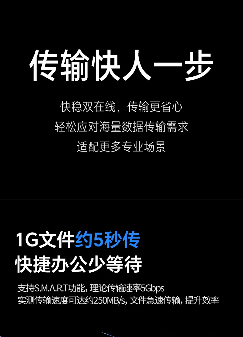 UGREEN绿联-品质新体验,数码选绿联