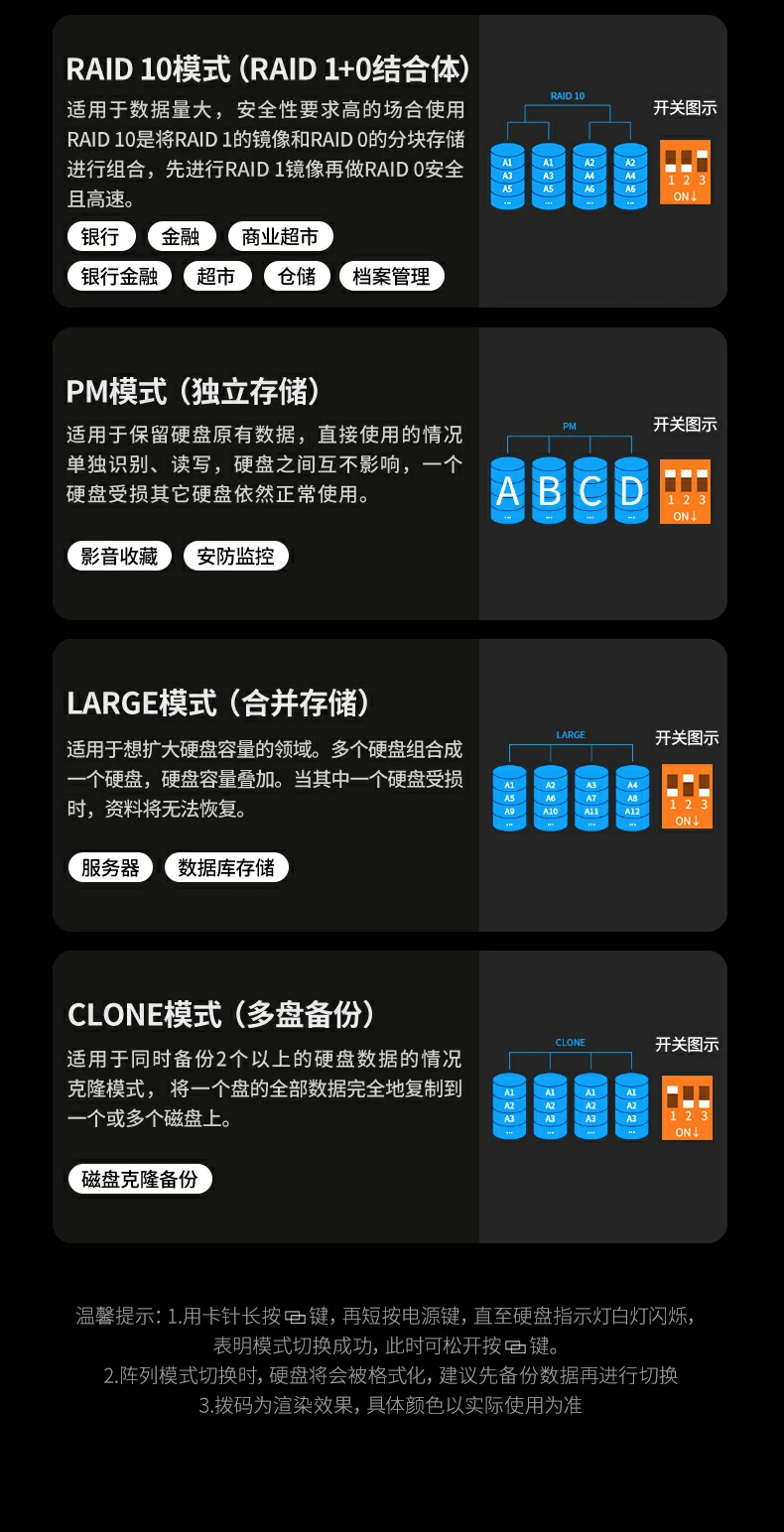 UGREEN绿联-品质新体验,数码选绿联