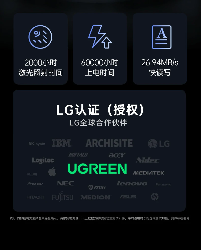 UGREEN绿联-品质新体验,数码选绿联 UGREEN绿联-品质新体验,数码选绿联