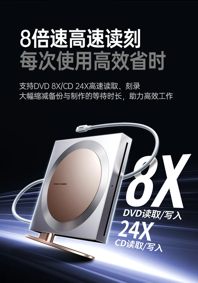 UGREEN绿联-品质新体验,数码选绿联 UGREEN绿联-品质新体验,数码选绿联