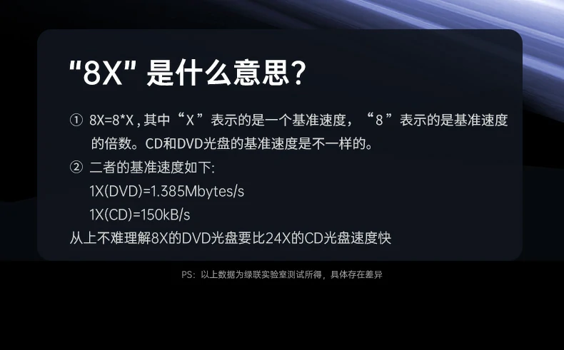UGREEN绿联-品质新体验,数码选绿联 UGREEN绿联-品质新体验,数码选绿联