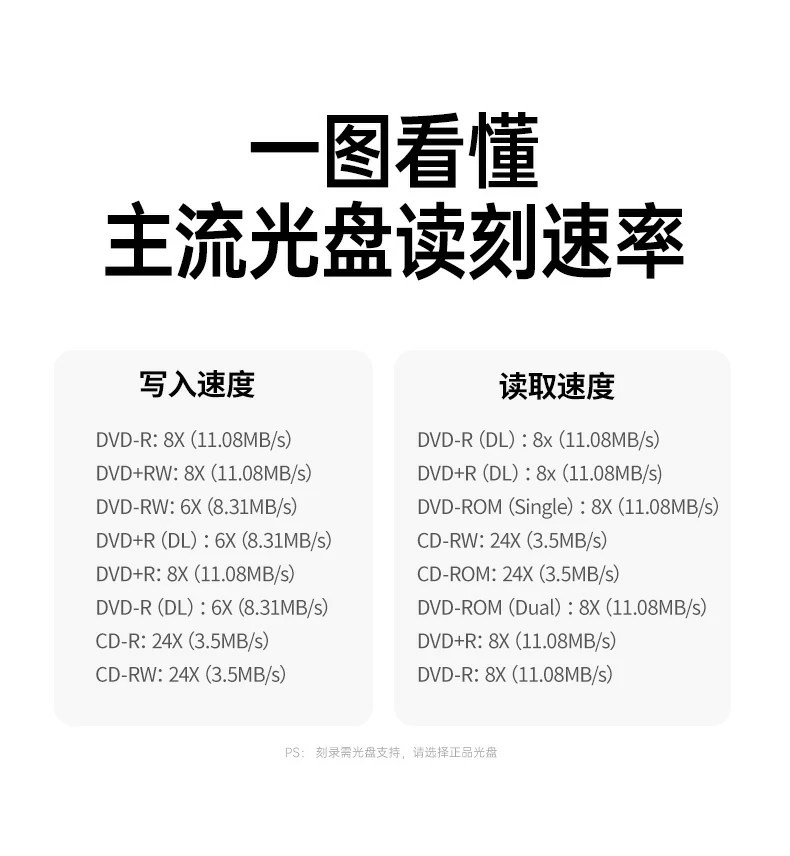 UGREEN绿联-品质新体验,数码选绿联 UGREEN绿联-品质新体验,数码选绿联