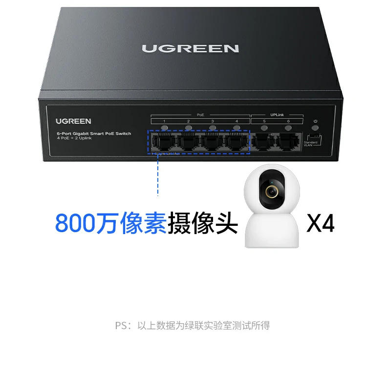 UGREEN绿联-品质新体验,数码选绿联