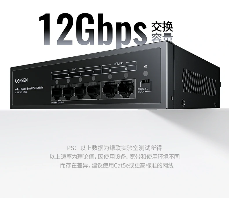 UGREEN绿联-品质新体验,数码选绿联