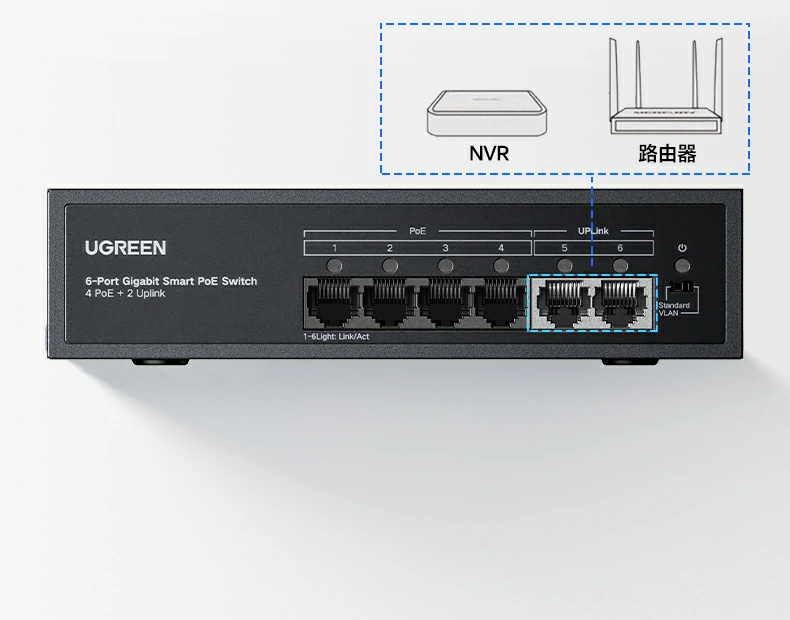 UGREEN绿联-品质新体验,数码选绿联