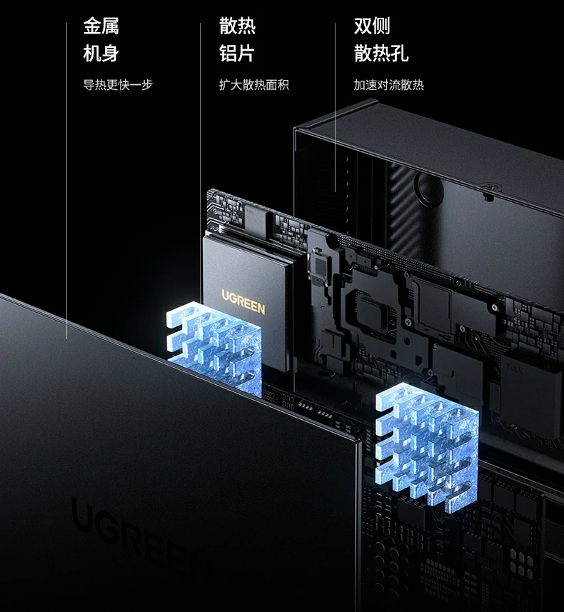 UGREEN绿联-品质新体验,数码选绿联