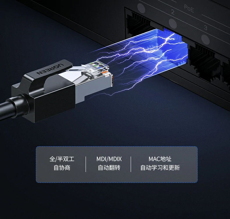 UGREEN绿联-品质新体验,数码选绿联