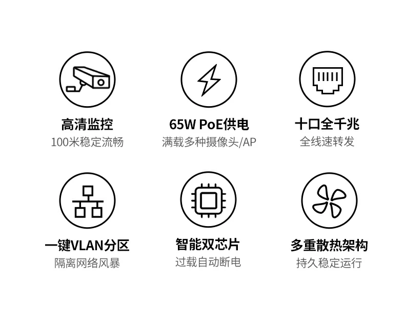 UGREEN绿联-品质新体验,数码选绿联
