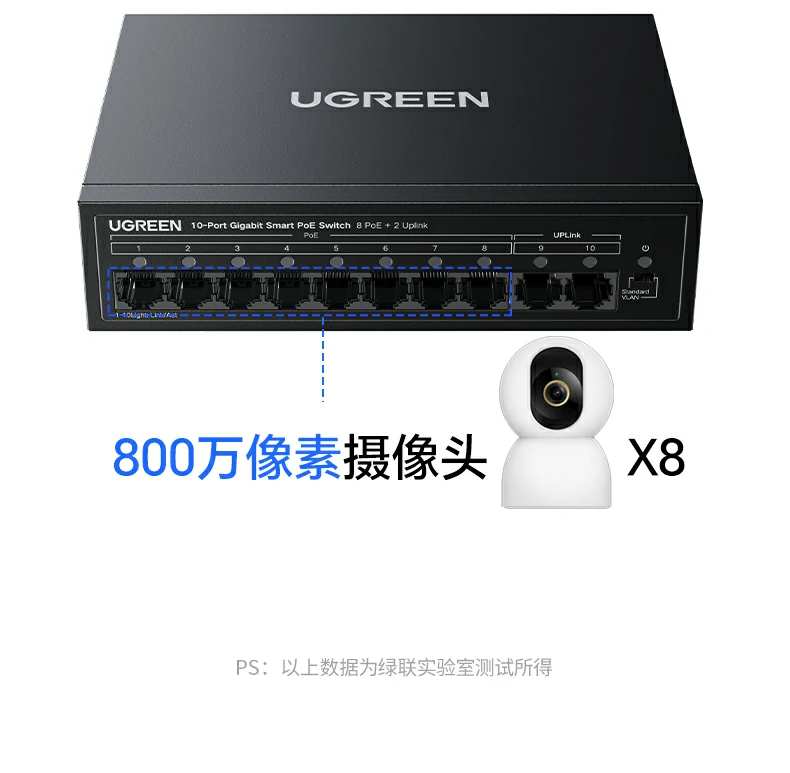 UGREEN绿联-品质新体验,数码选绿联