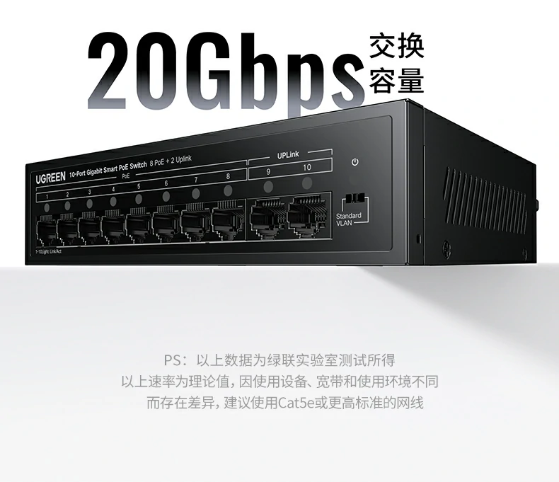 UGREEN绿联-品质新体验,数码选绿联