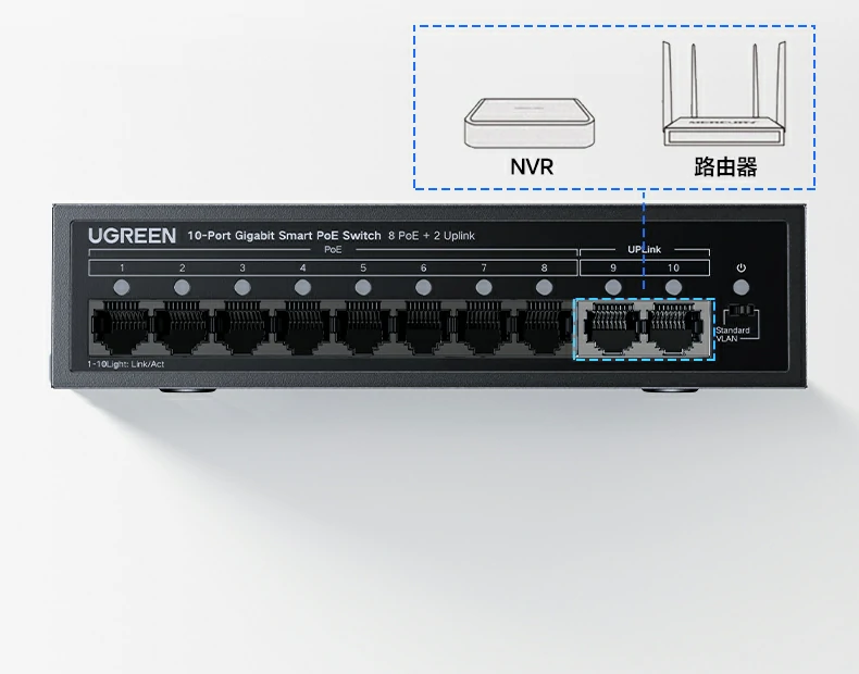 UGREEN绿联-品质新体验,数码选绿联