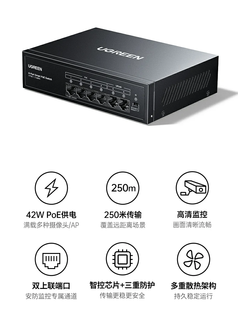 UGREEN绿联-品质新体验,数码选绿联