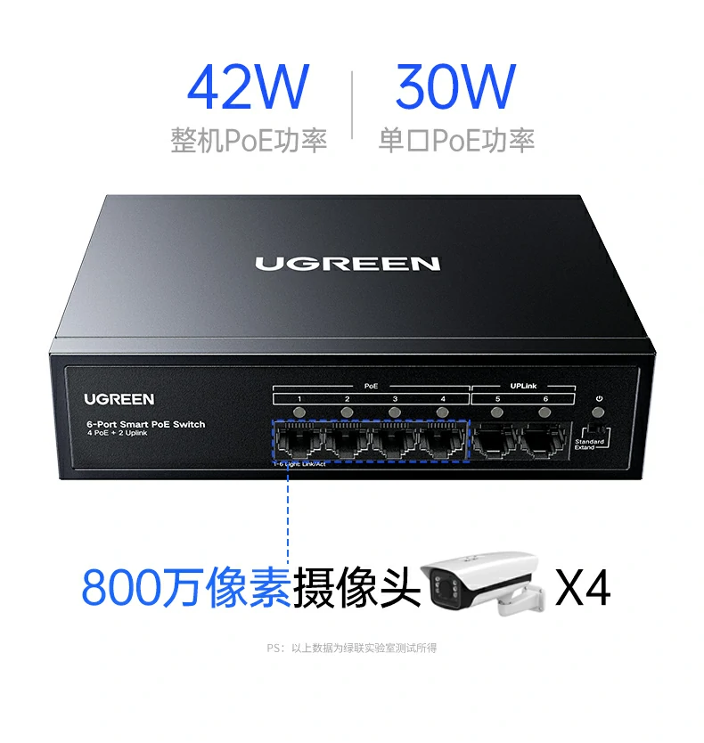 UGREEN绿联-品质新体验,数码选绿联