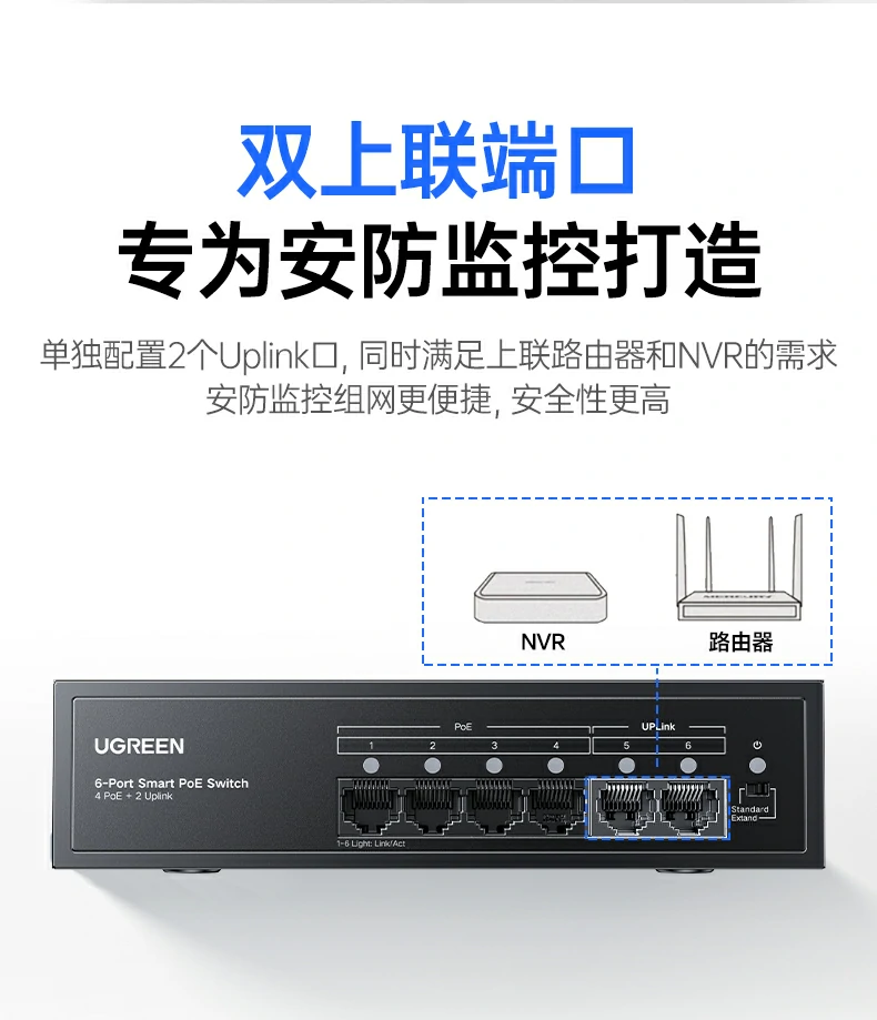 UGREEN绿联-品质新体验,数码选绿联