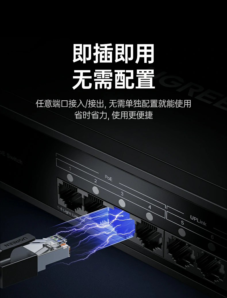 UGREEN绿联-品质新体验,数码选绿联