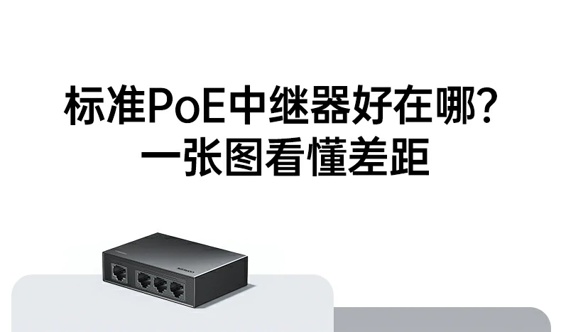 UGREEN绿联-品质新体验,数码选绿联