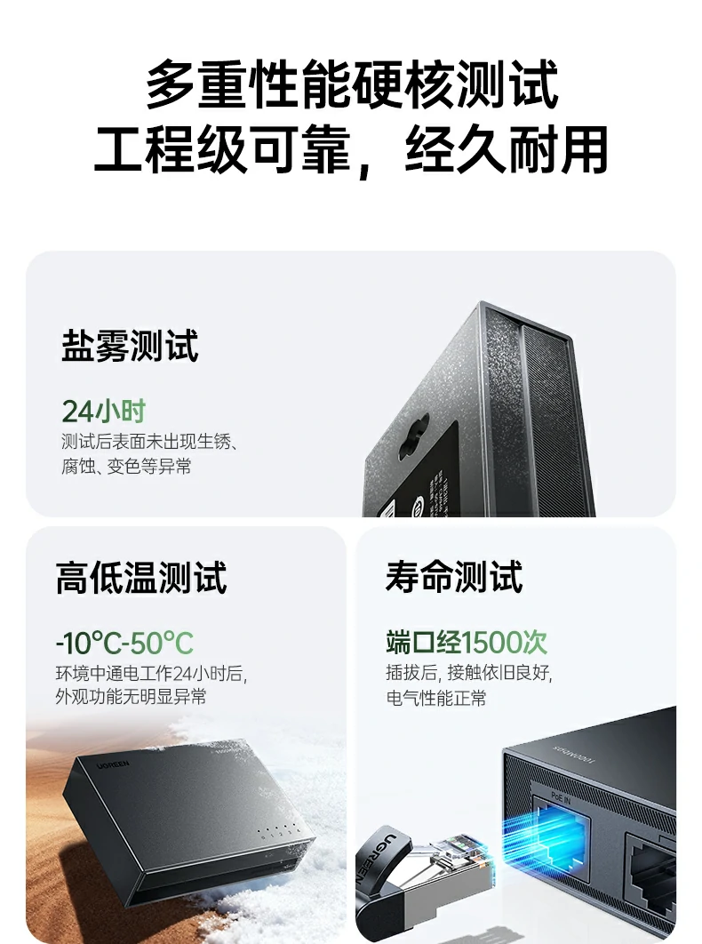 UGREEN绿联-品质新体验,数码选绿联