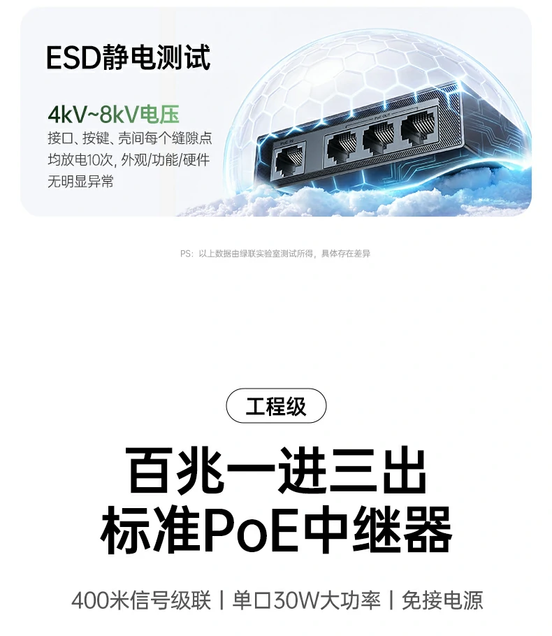 UGREEN绿联-品质新体验,数码选绿联