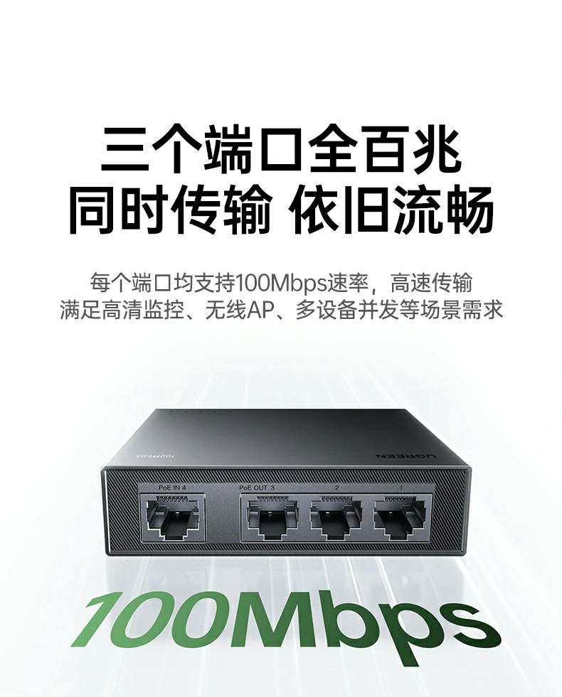 UGREEN绿联-品质新体验,数码选绿联