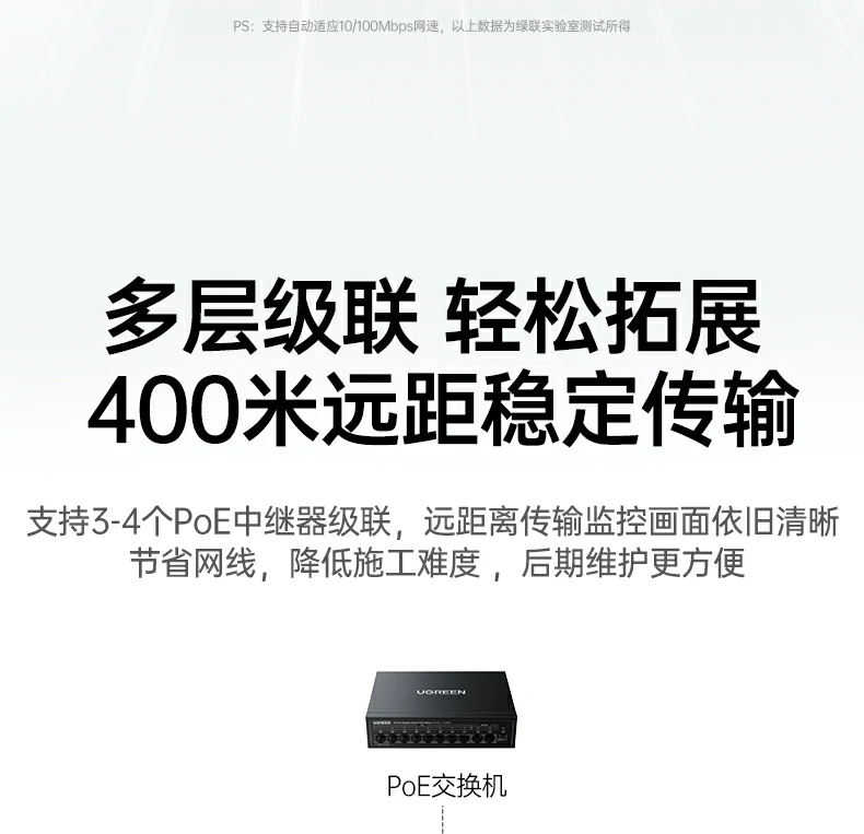 UGREEN绿联-品质新体验,数码选绿联
