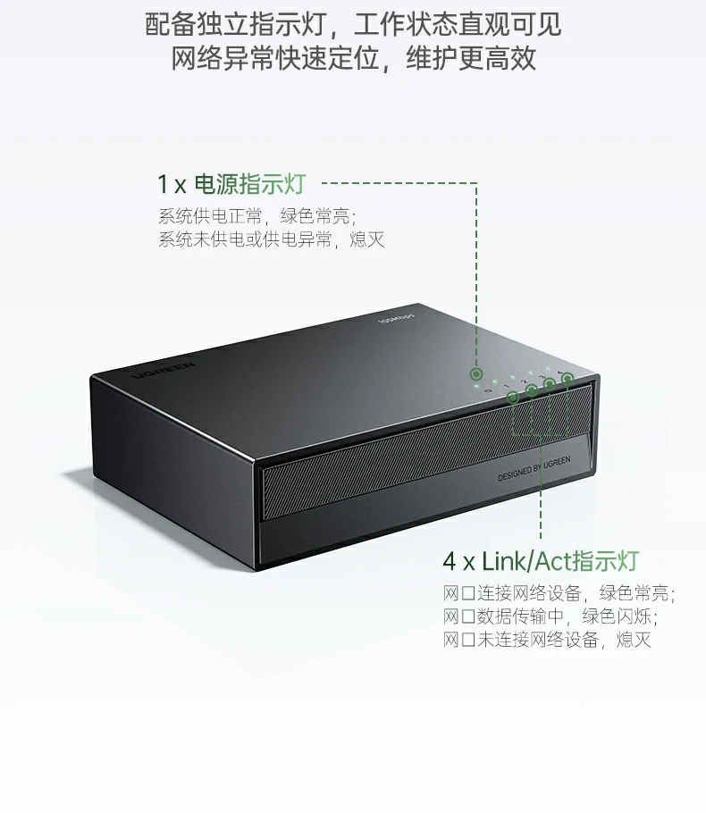 UGREEN绿联-品质新体验,数码选绿联