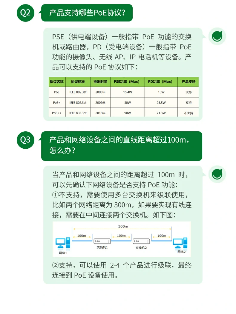 UGREEN绿联-品质新体验,数码选绿联