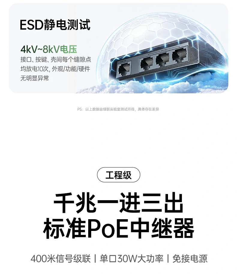 UGREEN绿联-品质新体验,数码选绿联