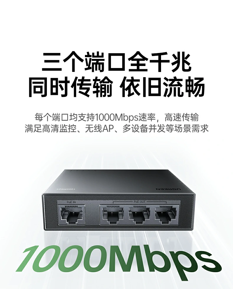 UGREEN绿联-品质新体验,数码选绿联