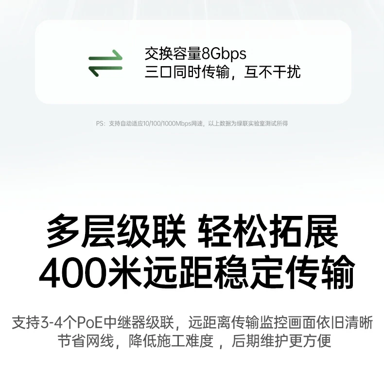 UGREEN绿联-品质新体验,数码选绿联